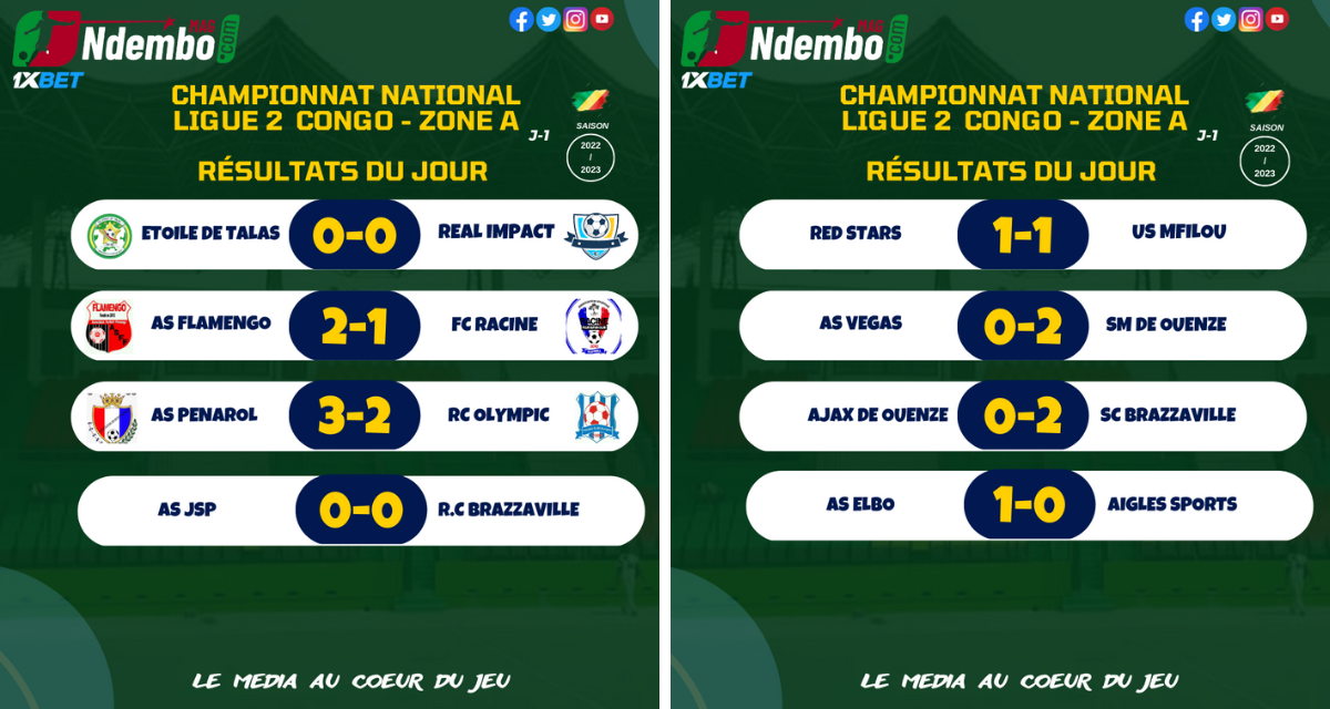 LE CHAMPIONNAT NATIONAL DE LIGUE 2 DU CONGO ZONE A, EST À SA DEUXIÈME JOURNÉE, À COUTEAU SERRÉ !