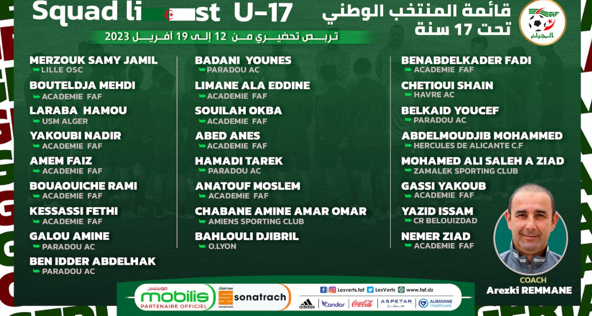 can-u17-algerie-2023-les-adversaires-des-diables-rouges-u17-du-congo-a-la-loupe Squad list Diables Rouges U17