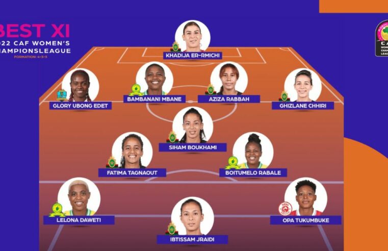 Le meilleur onze de la Ligue des Champions Féminine, Maroc 2022