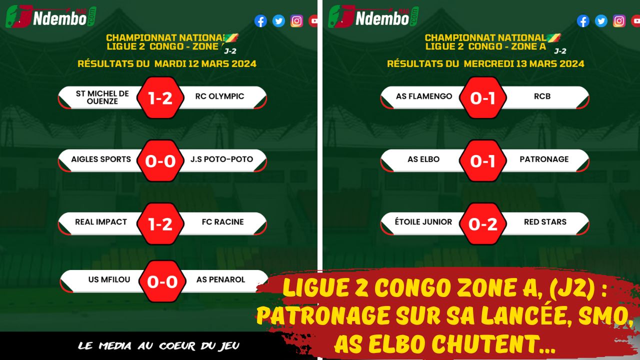 Ligue 2 Congo Zone A, Brazzaville/Pool (J2) : Patronage sur sa lancée, SMO  et AS Elbo chutent encore, US Mfilou cale… Ce qu’il faut retenir de la 2e journée